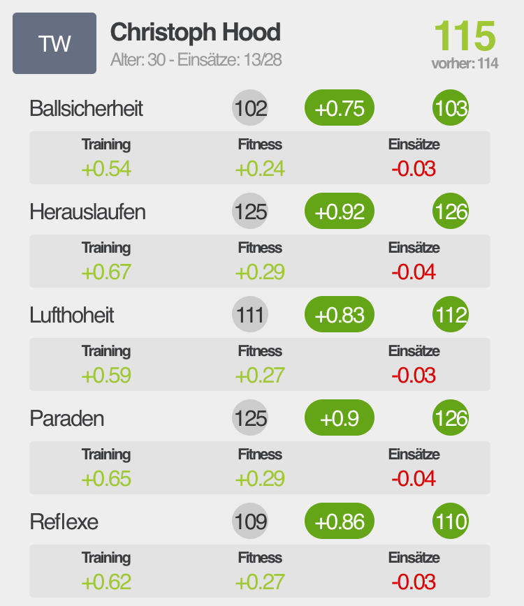 image http://www.kingsoffootball.com/forum/assets/images/16929-dwUOuaoi9oySUZj0.jpeg