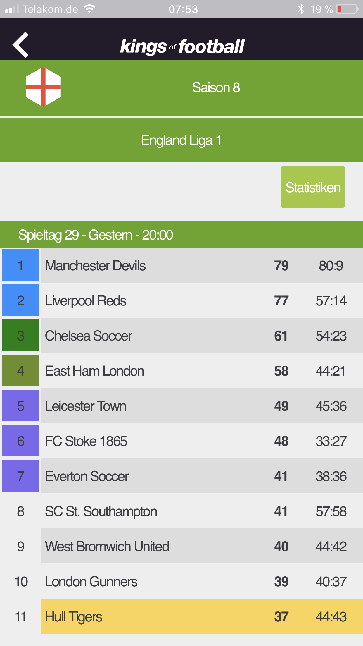 image http://www.kingsoffootball.com/forum/assets/images/17-40YOyji0diLdDxQ9.png