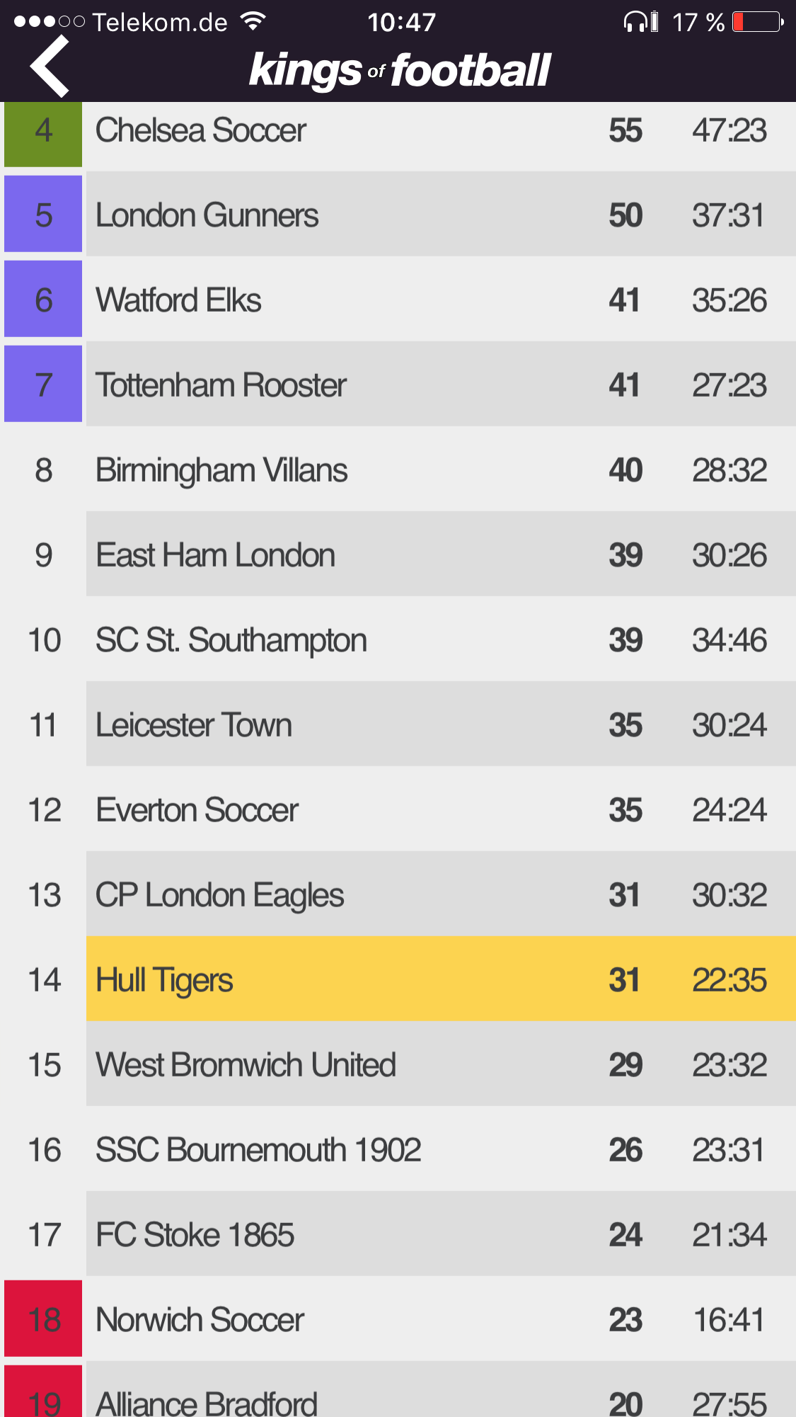 image http://www.kingsoffootball.com/forum/assets/images/17-TRyP0gUaFyj11q0M.png