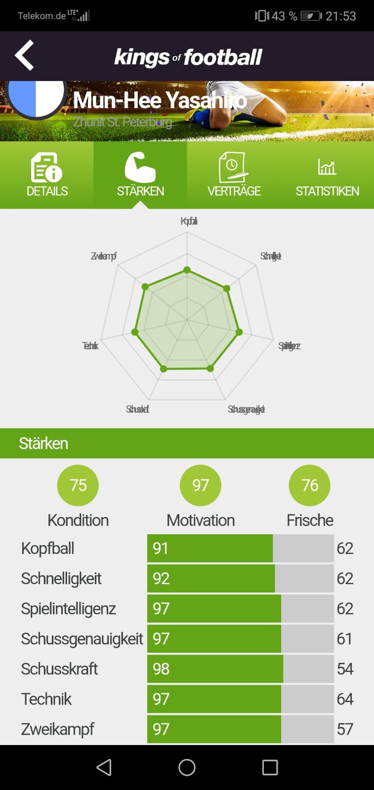 image http://www.kingsoffootball.com/forum/assets/images/1995-DruOMSbtgQ0X8PQI.jpeg