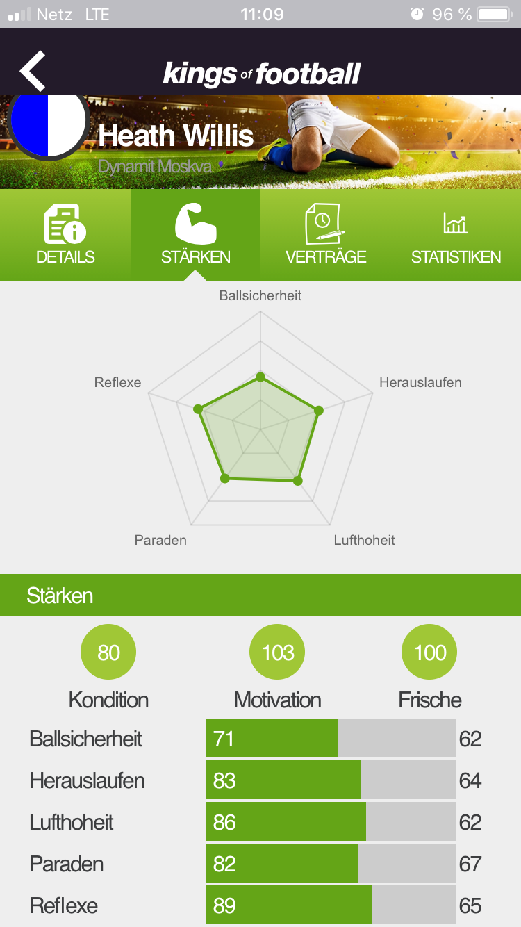 image http://www.kingsoffootball.com/forum/assets/images/1995-y1u2VoWtC3XjzXHG.png