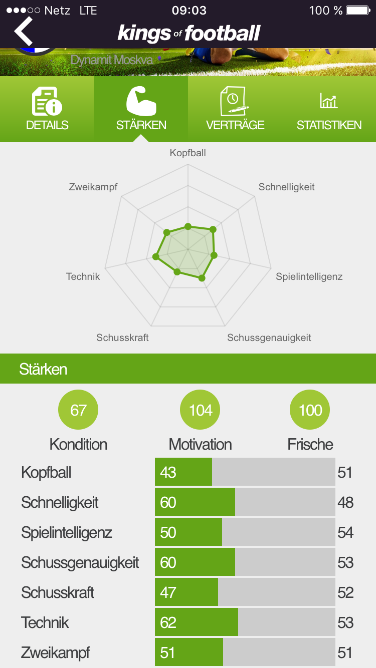 image http://www.kingsoffootball.com/forum/assets/images/1995-yPM0ufHTn7UZsZTw.png
