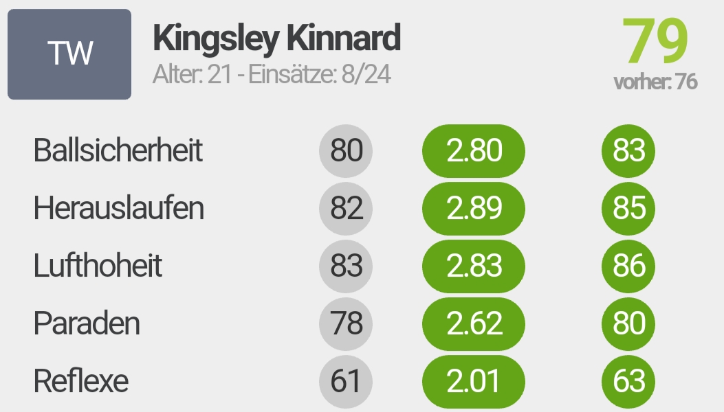image http://www.kingsoffootball.com/forum/assets/images/21221-WnHdlPQBxW38JNP2.jpeg