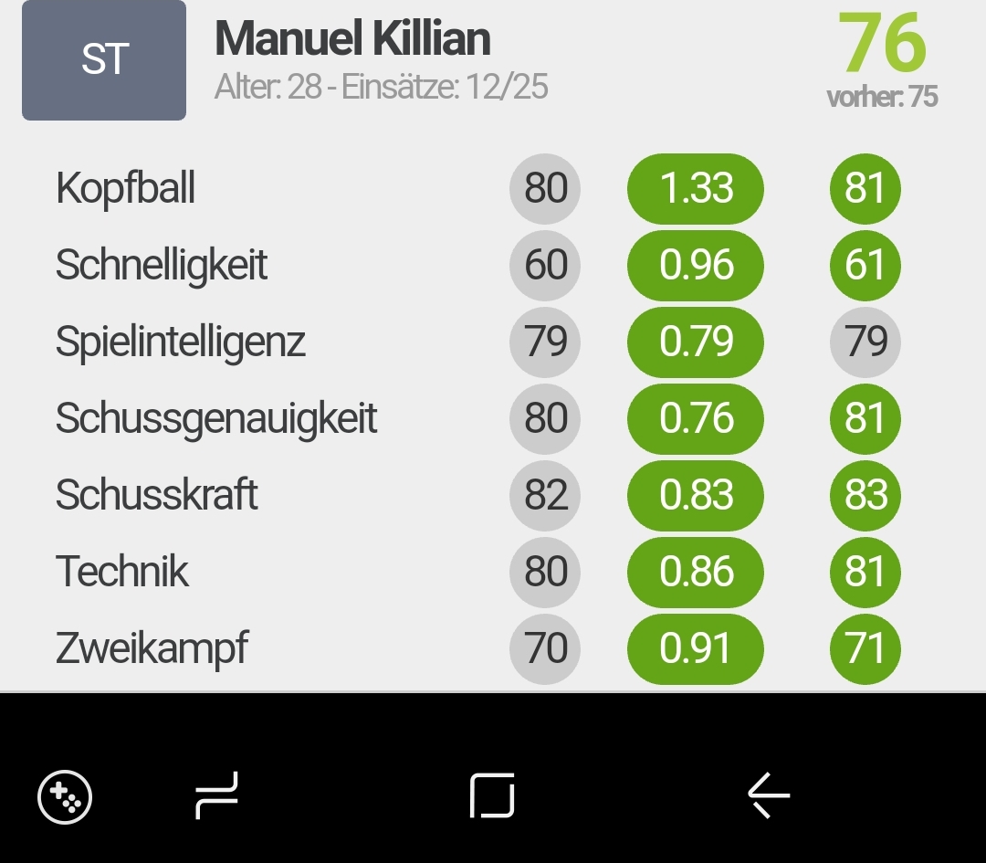 image http://www.kingsoffootball.com/forum/assets/images/22133-RGHkaCrujaKBvmza.jpeg