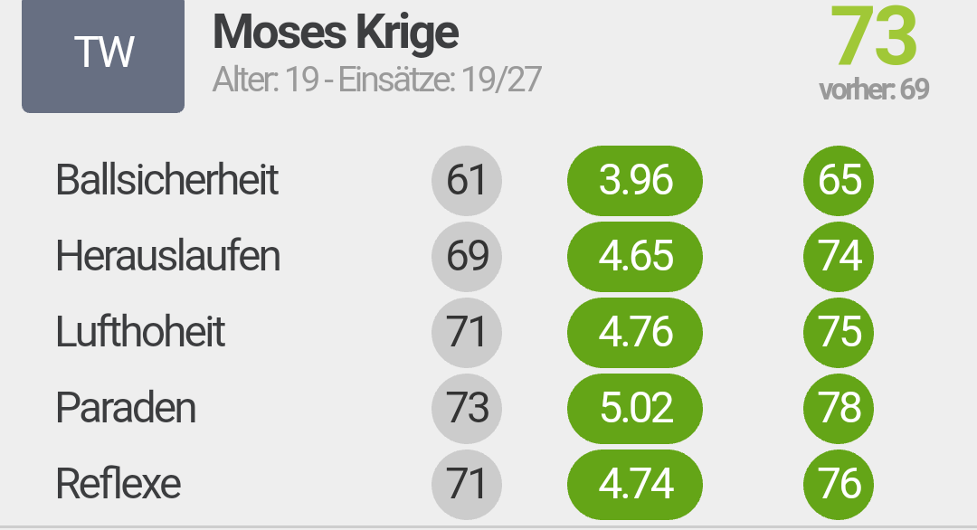 image http://www.kingsoffootball.com/forum/assets/images/24821-1TpchFoH2RHTY2Nw.png