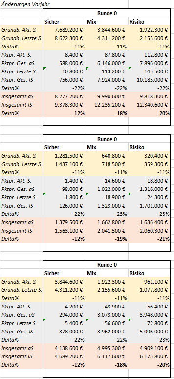 image http://www.kingsoffootball.com/forum/assets/images/24821-Gg6onpL2nuMtvHSU.png