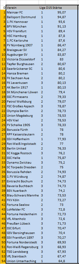 image http://www.kingsoffootball.com/forum/assets/images/26075-rGAcbWXz8Zawqasz.jpeg