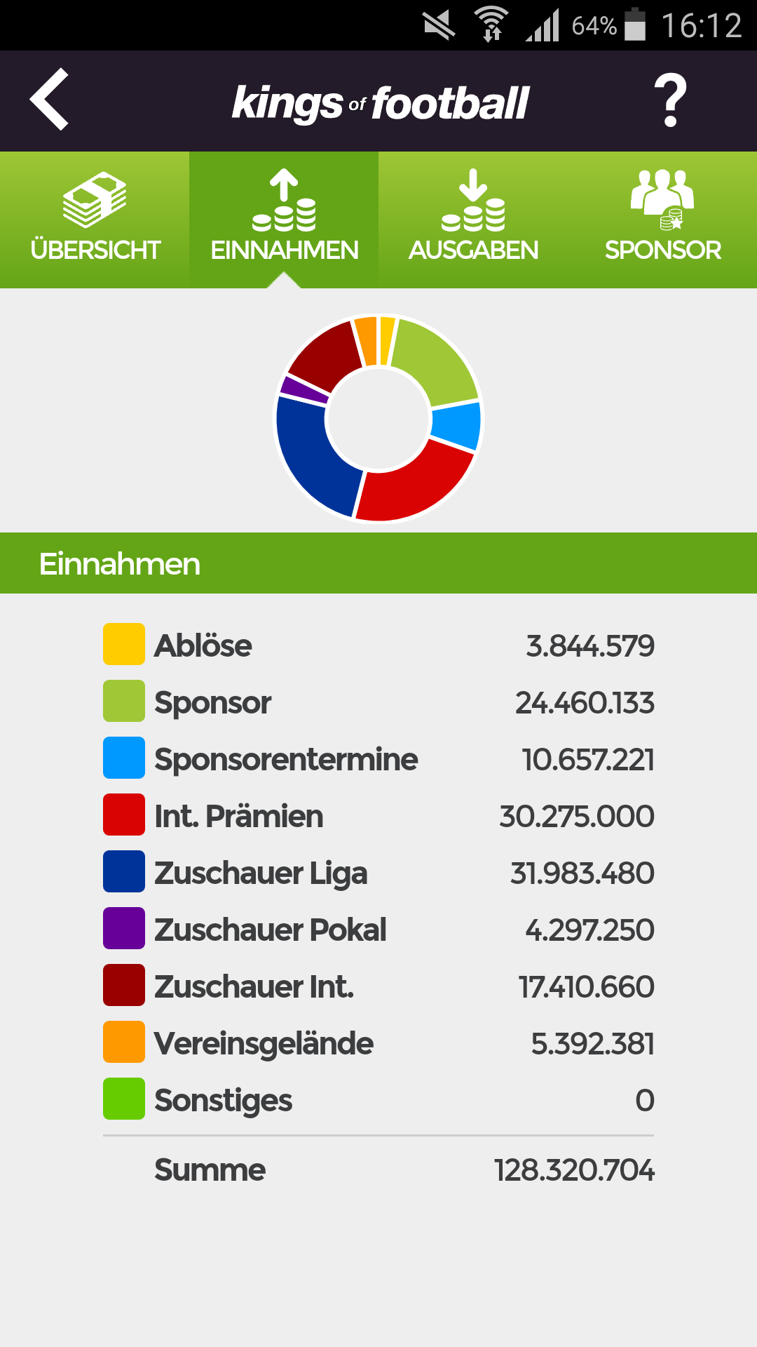 image http://www.kingsoffootball.com/forum/assets/images/288-M3rjtPWWq0XinGXl.png