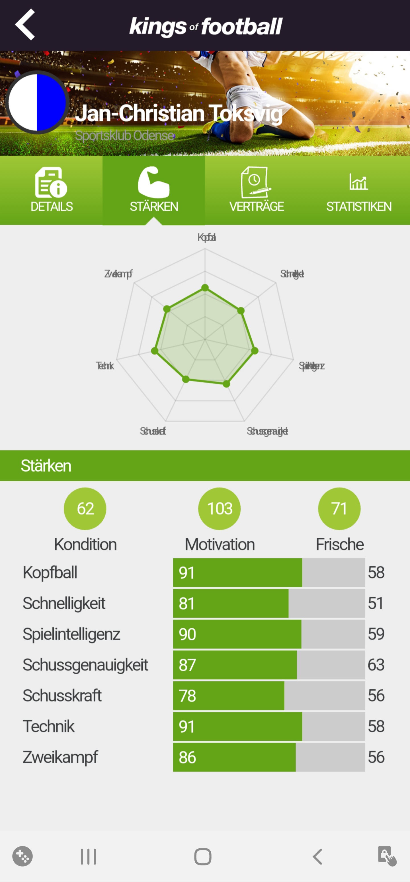 image http://www.kingsoffootball.com/forum/assets/images/29424-uGeUPOBLZRLQur6v.jpeg