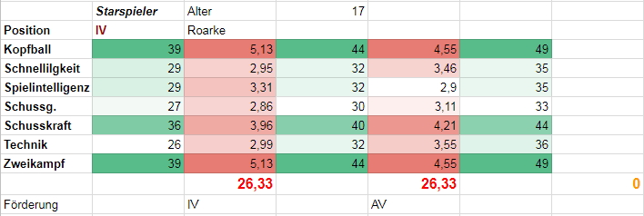 image http://www.kingsoffootball.com/forum/assets/images/33-CWKbs9f6GJ6fYOF4.jpeg