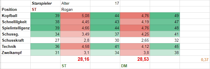 image http://www.kingsoffootball.com/forum/assets/images/33-XrkUazZsV9E9ePnd.jpeg