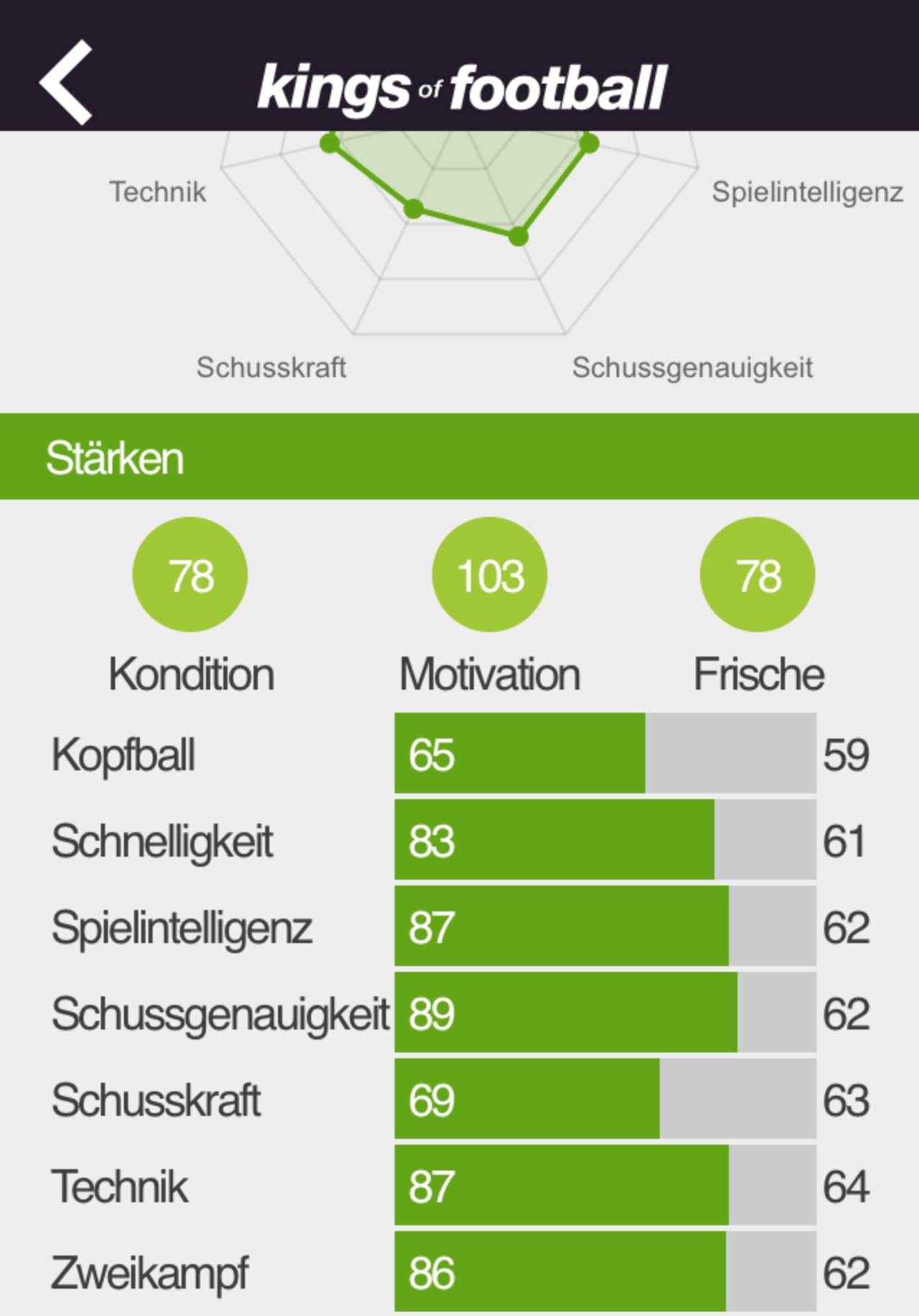 image http://www.kingsoffootball.com/forum/assets/images/35478-QXVmVW0ACYvoxsut.jpeg