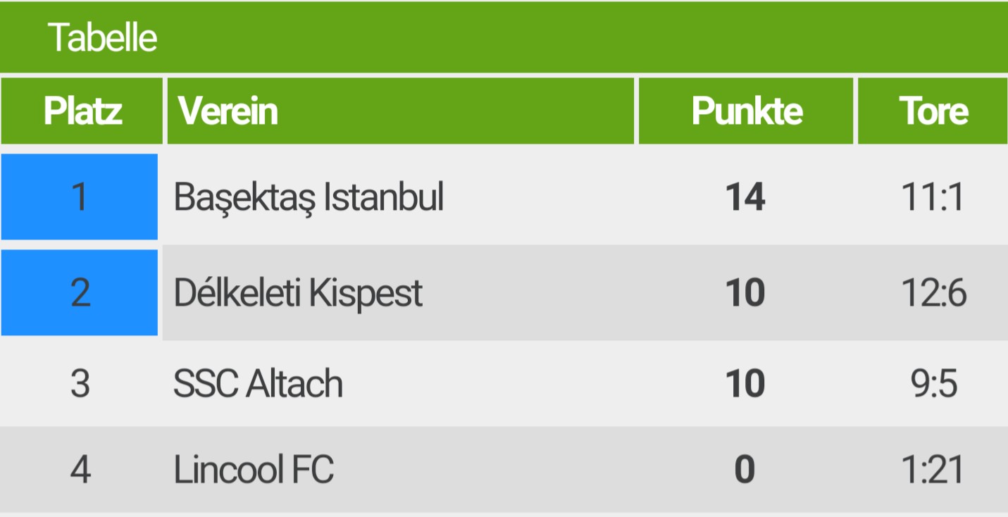 image http://www.kingsoffootball.com/forum/assets/images/36094-FwDqcPqXBU9QolT5.jpeg